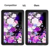 [2-Pack] EpicGadget Glass Screen Protector for All-New Fire 7 Tablet