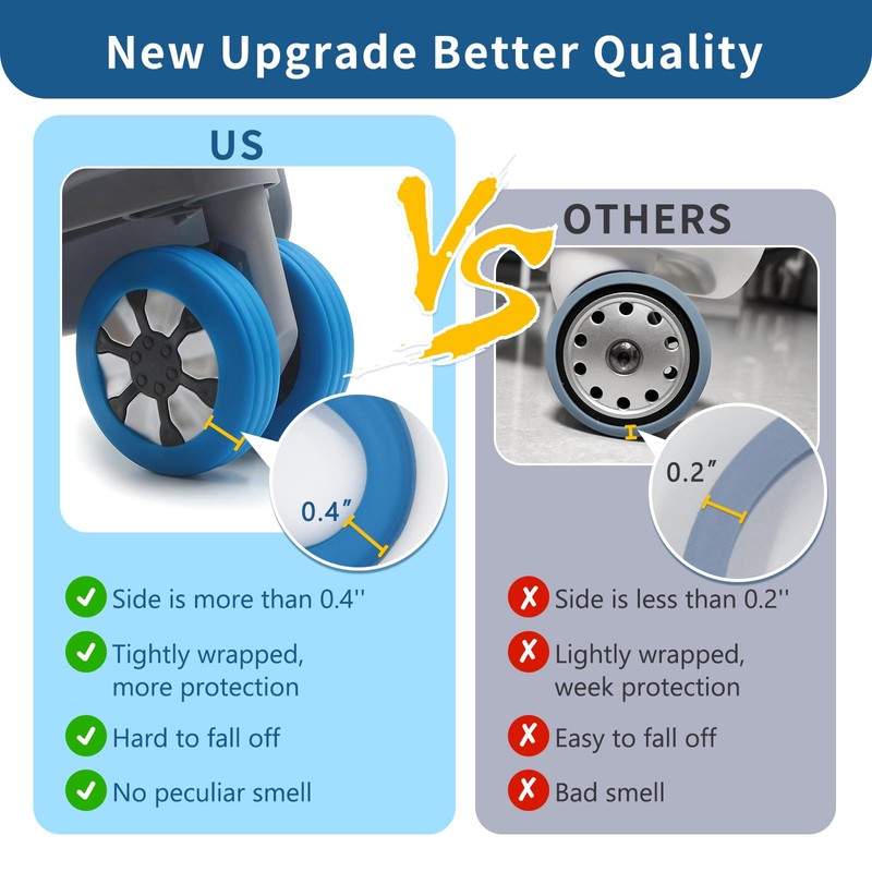 uinhuine 9Pack Luggage Suitcase Wheels Cover Carry on Luggage Wheels