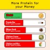Low Carb, Protein Lasagna | Lasagna with 17g Protein, 7g