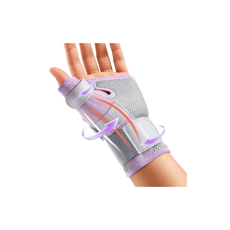 CAMBIVO Wrist Supports with Thumb Splint, Wrist Splint with Adjustable