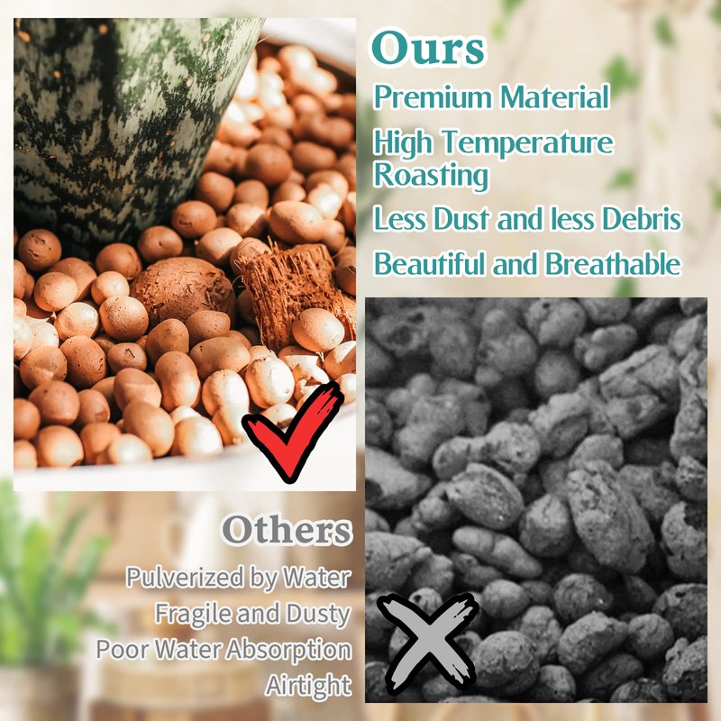 Legigo 15 LB Organic Leca Clay Pebbles for Plants, 4mm-16mm