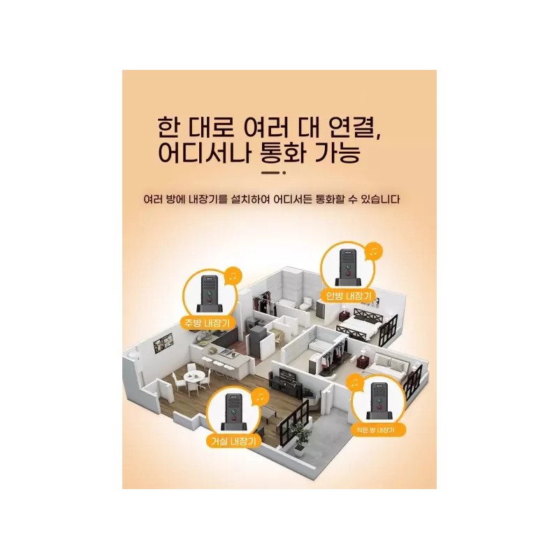 Unknown 무선인터폰 초인종 양방향 대화 주택 장거리 화이트 인터폰 [Q.