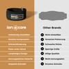 ionocore® Tennis Elbow Support - Golfer's Arm Cuff with Compression