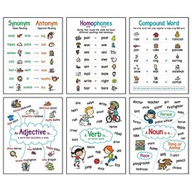 Language Arts (6-Chart Set): Anchor Chart