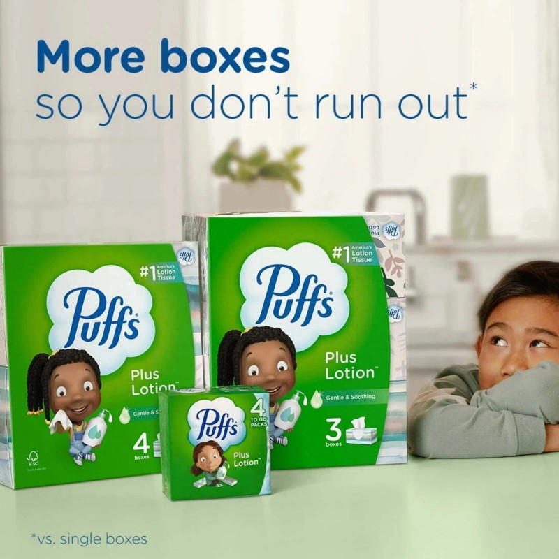 Puffs Plus Lotion Facial Tissue, 6 Family Size Boxes, 124