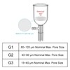 StonyLab Glas Buchner Funnel Filter, Borosilicate Glass Vacuum Buchner Filter