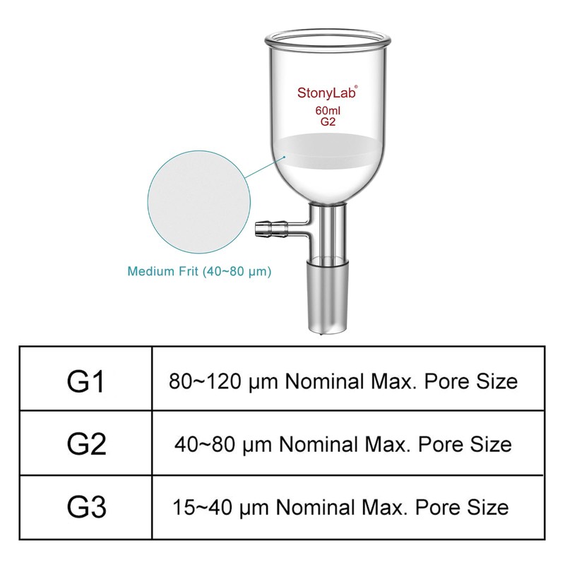 StonyLab Glas Buchner Funnel Filter, Borosilicate Glass Vacuum Buchner Filter