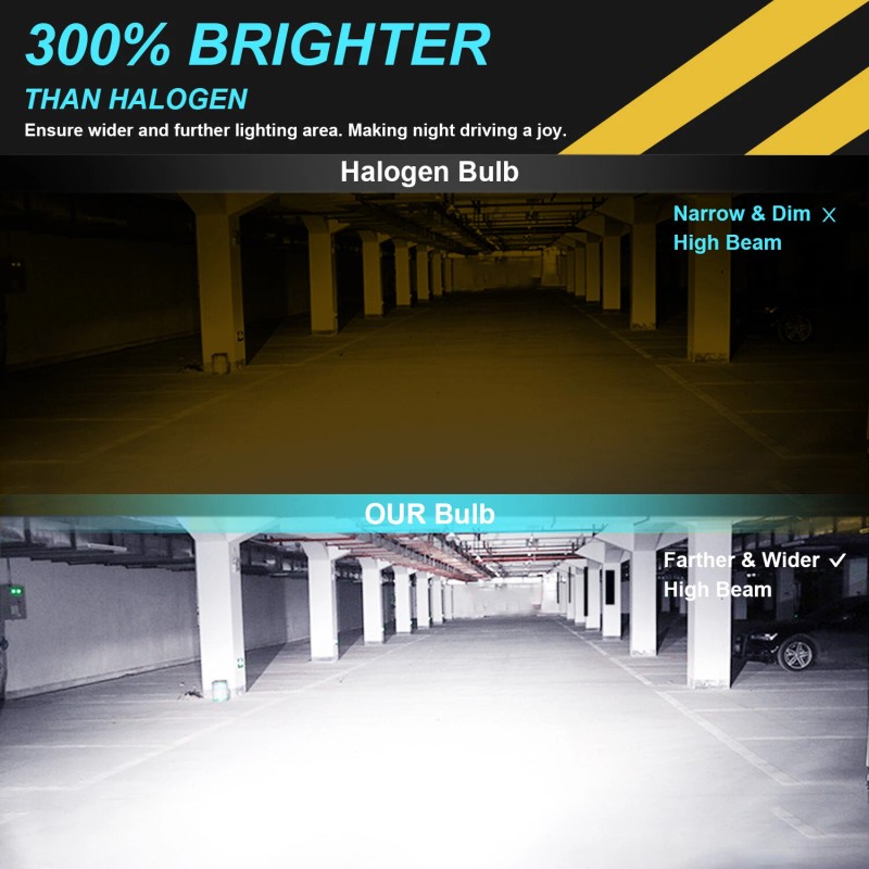 SHENKENUO LED Headlight Hi-Lo BEAM+Fog Bulbs For Volvo VNL VNM