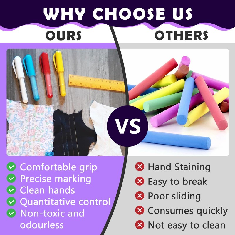 Fabric Chalk Markers for Sewing,Quilting,Crafting|Erasable Tailor Chalk|Work on Various Fabrics