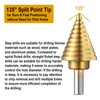 Metal Step Drill Bits, HSS Unibit Set(SAE), Step Drill Bit