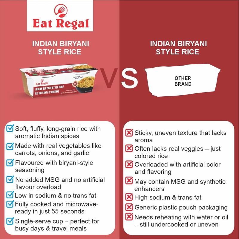 Eat Regal Gourmet Indian Biryani Style Rice, Ready-to-Heat Cups, 8.8