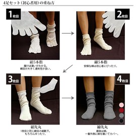 Seikatsu Silk 4-Pair Set Cold Socks (2nd Wool), Silk, Wool, Cotton, Layered Shoes, Unisex, Made in Japan, Black