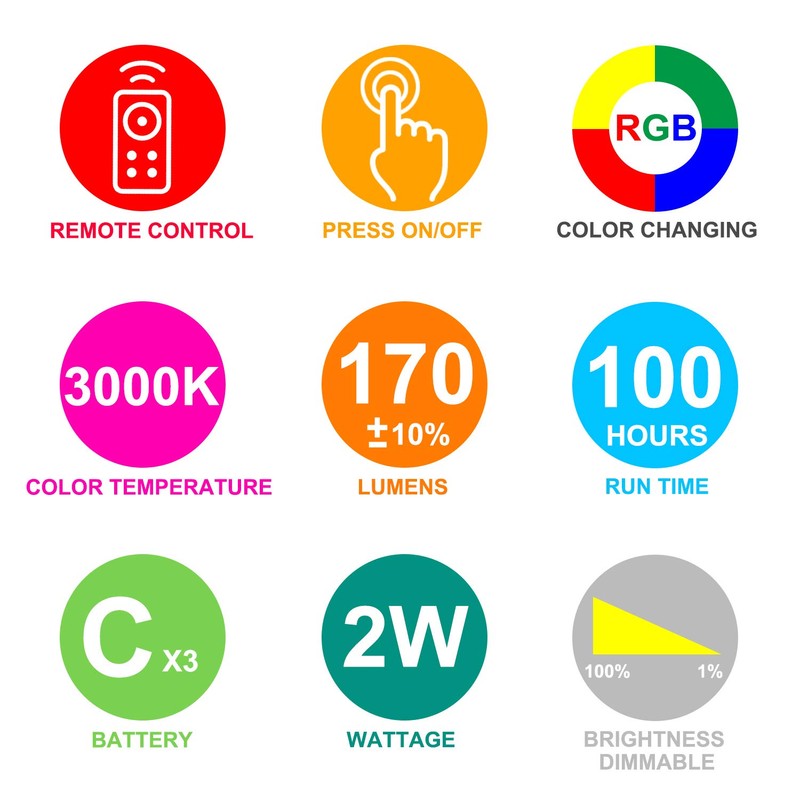 BIGMONAT Color Changing Ceiling Light, Wireless Big Puck Light Indoor