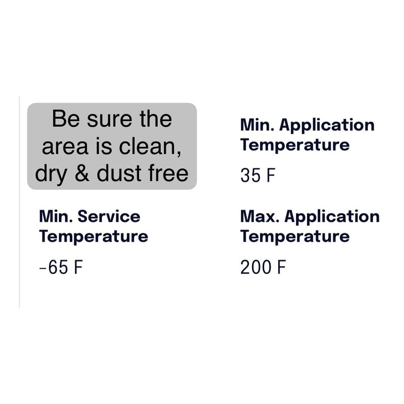 USA Made Stepsaver Products Vinyl Siding Repair Patch Kit (8,