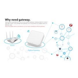 Dojimayisc 1Pcs Tuya Smart Life ZigBee 3.0 Signal Repeater USB Zigbee Extender for APP Control Mesh Home Assistant Automation
