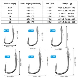 PATIKIL 0.8# Small Fishing Hooks with 45cm Line, 20Pcs 0.43x0.24 Inch Double Hook Rigs with Barbs Fishing Hook on Nylon Line for Freshwater, Silver Tone