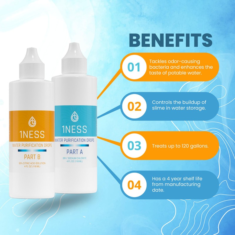 1ness 1ness Chlorine Dioxide Kit | 2 Part Liquid Classic