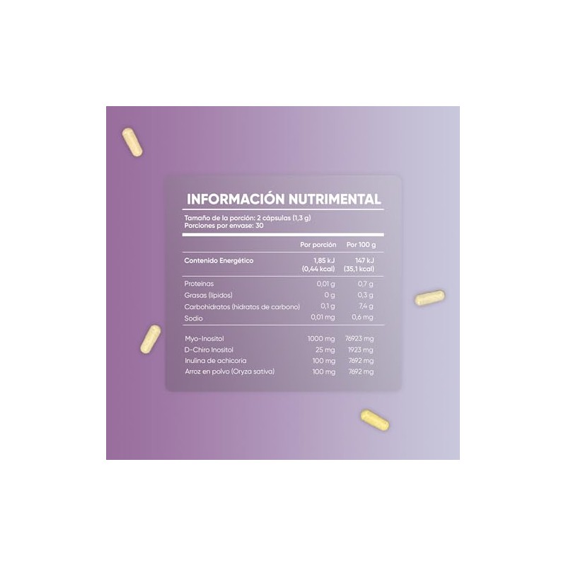 Inositol Ratio 300mg Por Porción Inulina Achicoria Apoyo Digestivo Myo