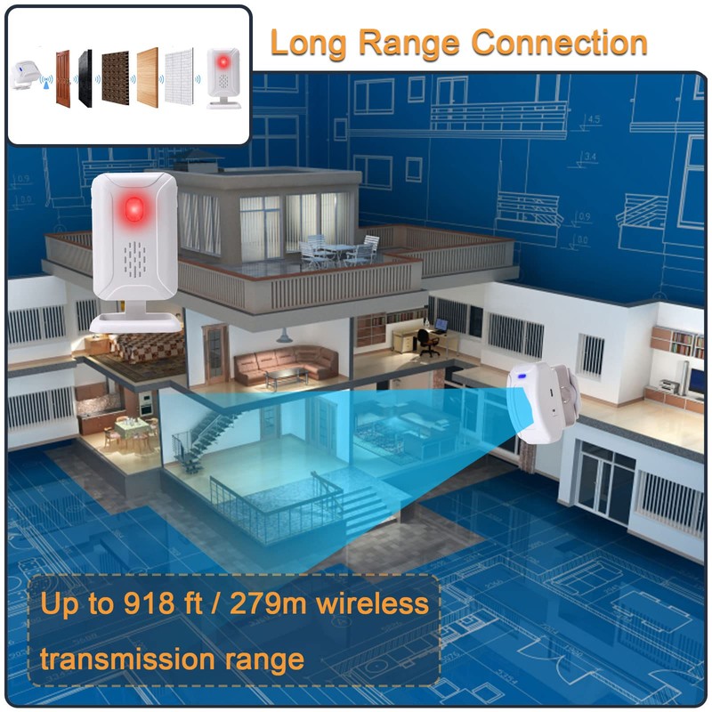 Wireless PIR Motion Sensor Detector Home Store Welcome Buzzer Security