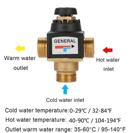 Telituny Thermostatic Mixing Valve, 3-Way DN20(G3/4) Thermostatic Valve Male Thread Brass Thermostat Mixing Valve for Solar Water Heater Shower System Water Temperature Control Underfloor Heating