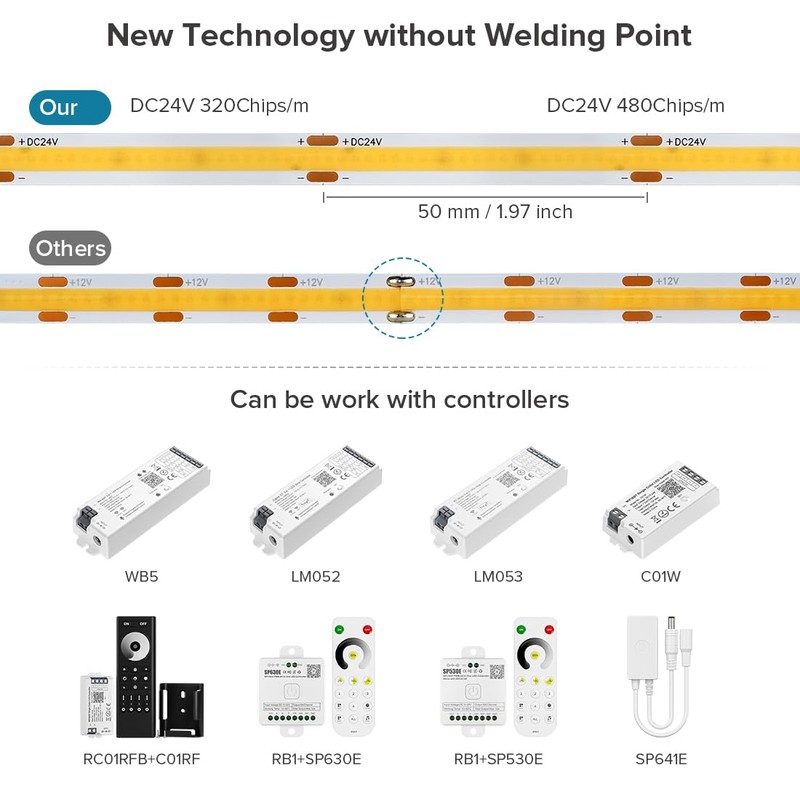 FCOB COB LED Strip Flexible High Density Warm White 2700K