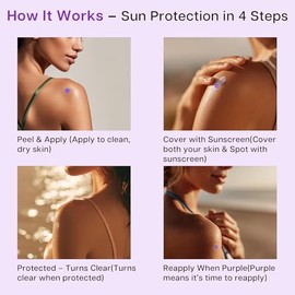 VRAIKO 36 Pegatinas Uv Para Protector Solar | Parches Detectores De Rayos Uv | Recordatorio De Protección Solar | Aprende Cuándo Reaplicar Y Previene 