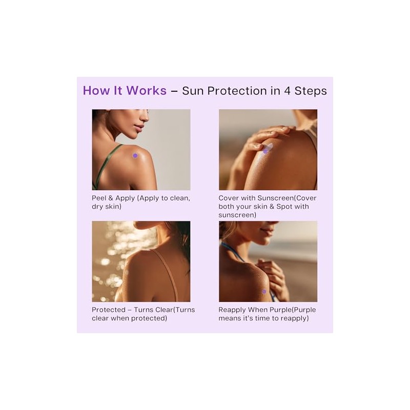 VRAIKO 36 Pegatinas Uv Para Protector Solar | Parches Detectores