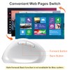 Sanwa 2.4G Wireless Left Handed Mouse, Ergonomic Left Hand Vertical