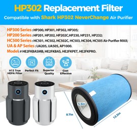 Scienraise HP302 NeverChange Filter Compatible with Shark HP300 HP200 Series HC502 Air Purifier MAX Air Purifier, Replace Part #HE2FKBAS, #HE2FKBASMB (2 Pack)