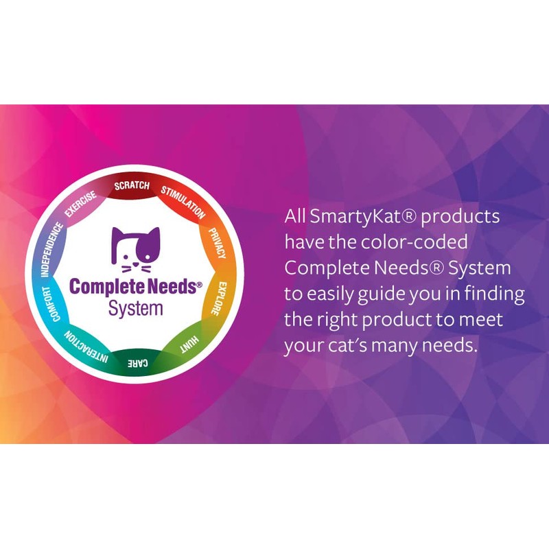 SmartyKat (5 Count Silly Silver Stix Natural Silvervine Cat Toys