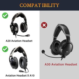 SOULWIT Earpad Cushions + Headband + Microphone Foam Covers, Replacement Kit for Bose Aviation X A10/A20 Headset - Black