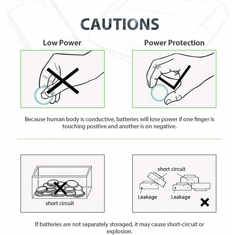 Unbranded 5 Pack CR2450 Lithium Battery Long-Lasting & High Capacity