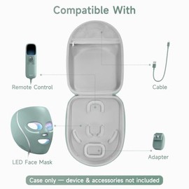 Estuche para mascarilla facial compatible con la mascarilla facial LED Shark CryoGlow, ranuras fijas moldeadas desmontables y revestimiento de EVA que