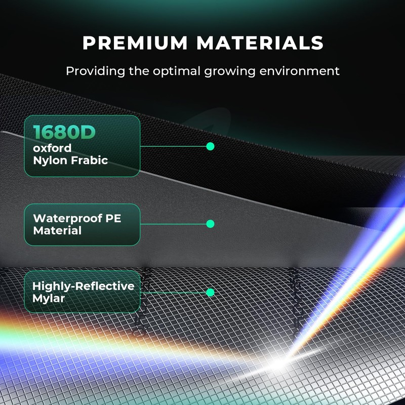 MARS HYDRO 2.6x2.6 Advanced Grow Tent, 32"x32"x63" High Reflective Mylar