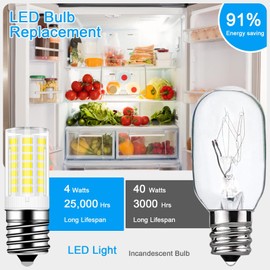 Megereet KEI D28K KEL2812 Refrigerator Bulb 4W KEI D28M KEL 2815 KEID28A KEL2811 Freezer Bulb LED Light Bulb for Home Improvement Replacement for Frigidaire Mini Fridge E17 Base (2PCS)