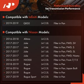 A-Premium Automatic Transmission Fluid Filter with Pan Gasket, Compatible with Nissan Altima 2016-2018, Rogue 2016-2019, Rogue Sport 2017-2019, Juke 2017, NV200 2016-2019 & Infiniti QX50 2019