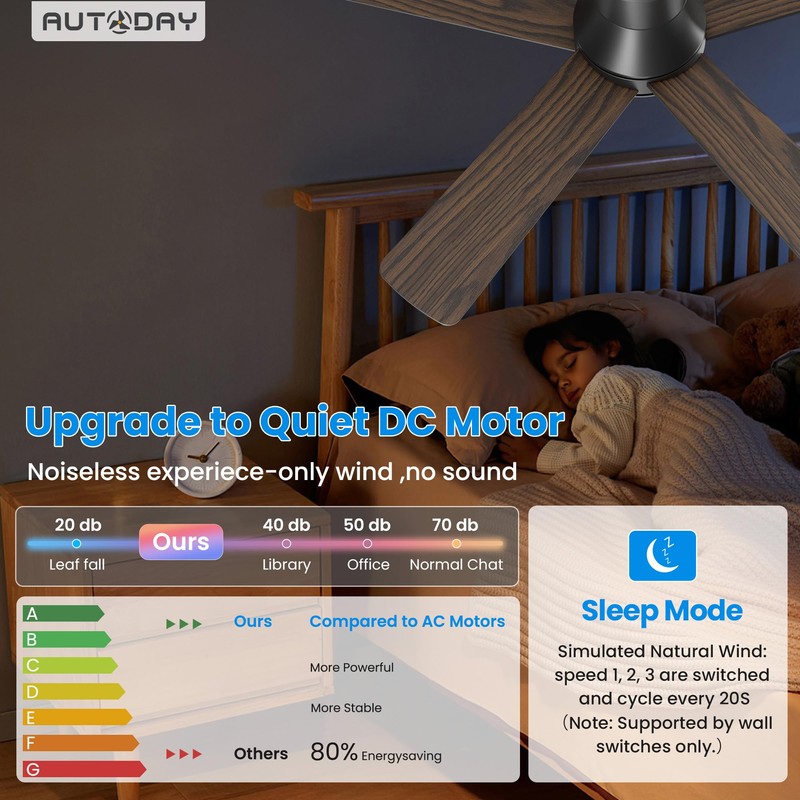 Autoday Ceiling Fans with Lights, 42 Inch Low Profile Ceiling