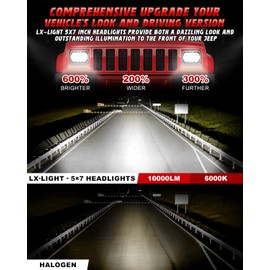 LX-LIGHT 105W 1000% Bright Chorme H6054 5x7 7x6 Led Headlights DRL Anti-glare Hi/Low Sealed Beam Compatible with Jeep Wrangler YJ Cherokee XJ Trucks Ford Chevy etc