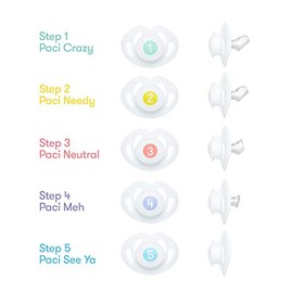 FridaBaby Paci Sistema de destete