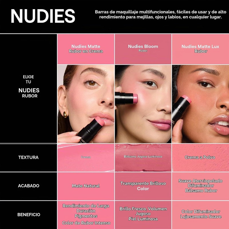 NUDESTIX Nudies Blush Stick – 3-in-1 Cream Blush for Cheeks,