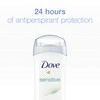 Dove Antiperspirant Deodorant, Sensitive Skin, 2.6 Ounce