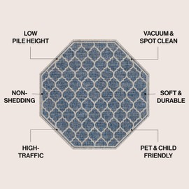 JONATHAN Y Moroccan Trellis Indoor Outdoor Octagon Area Rug 5 Ft Navy/Gray, Trebol Textured Weave for Backyard, Patio, Porch, Easy-Cleaning, High Traffic, Pet-Friendly, Non-Shedding (SMB109D-5TGN)