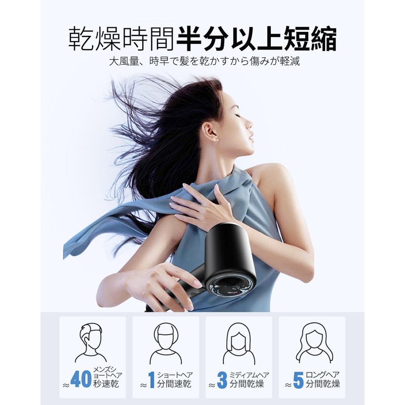 Large Air Flow Dryer, High Wind Speed, Quick Drying, Lightweight,