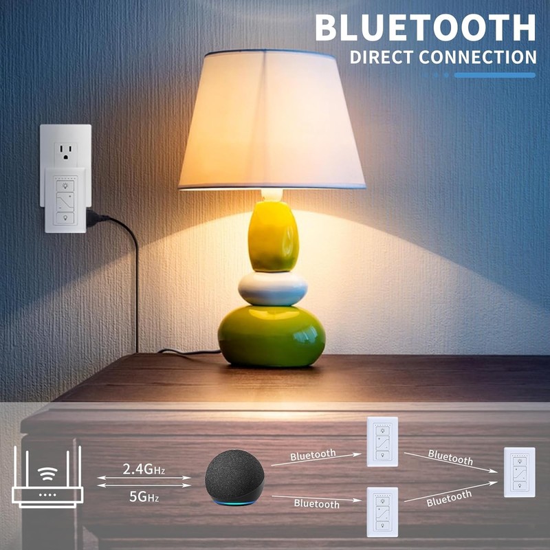 Plug in Lamp Dimmer with Remote, Digital Dimmer Light Switch