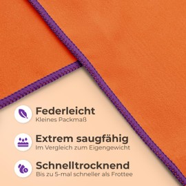 NirvanaShape Microfibre Hand Towel, Lightweight Compact Bath Towel, Travel Towel, Beach Towel, Sports Towel, Set of 2, L + S, 140 x 70 + 60 x 40 cm