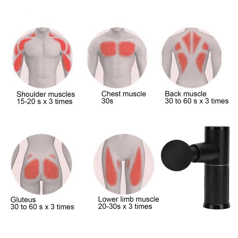 Muscle Relaxation Massager Rechargeable Noise Reduction Fascia Massager with 6600MAH