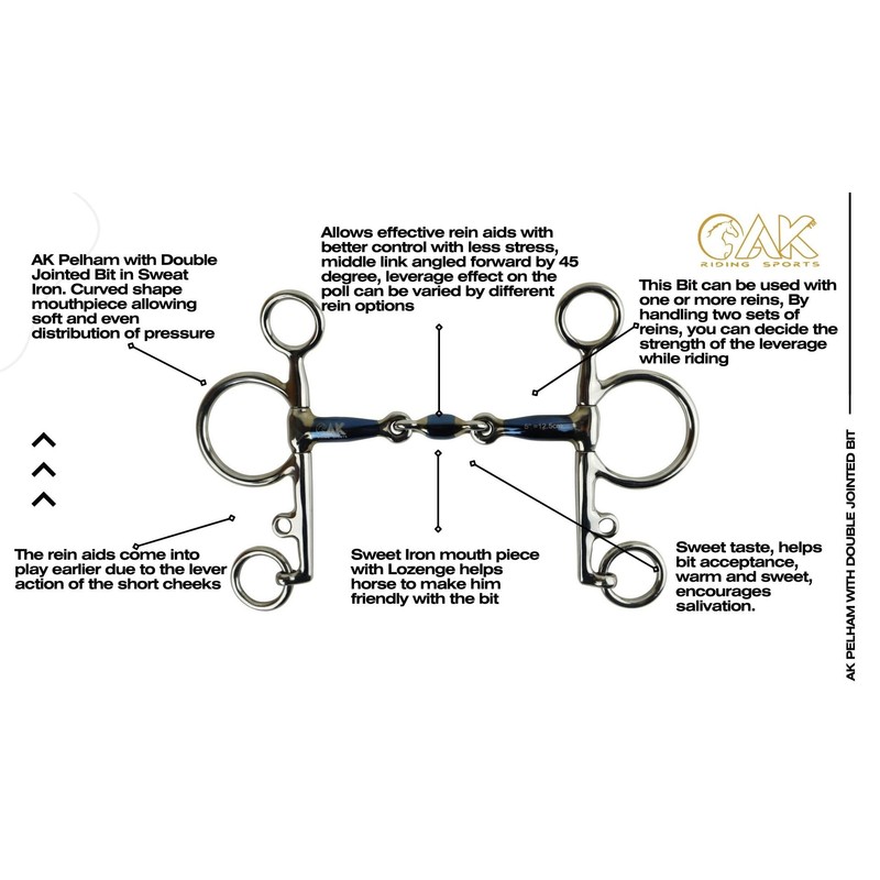 AK Pelham with Double Jointed Bit in Sweat Iron Horse