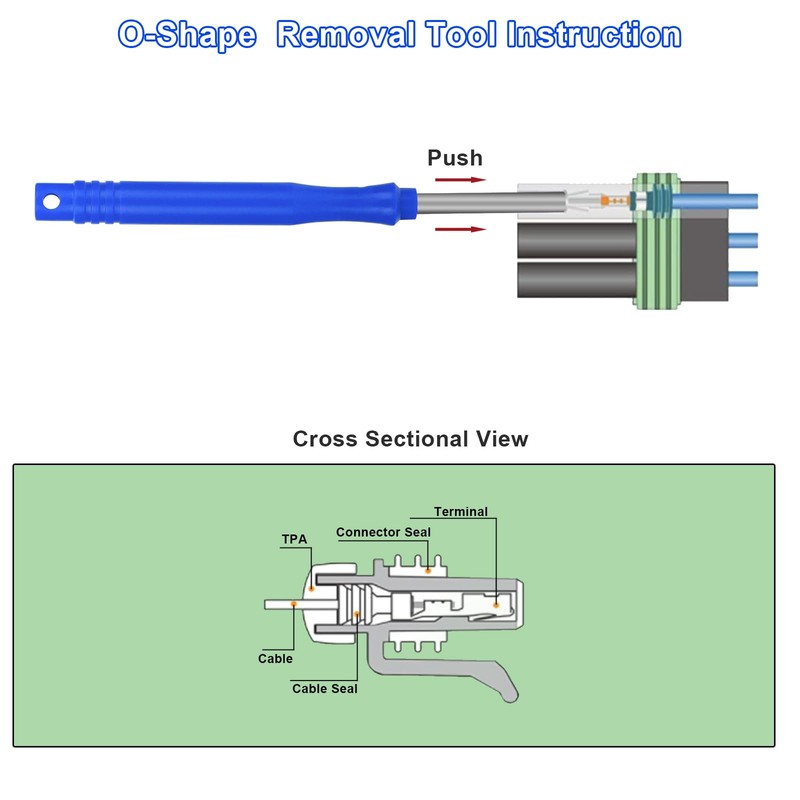 Linkstyle Upgraded Cable Plug Removal Tool, Car Release Tool, Terminal