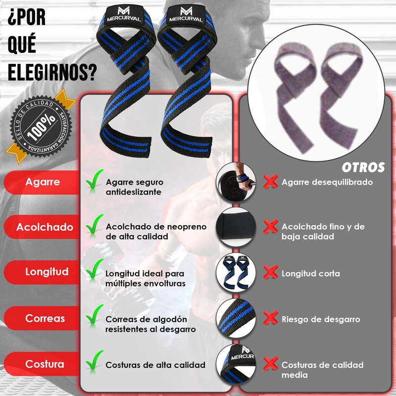 MERCURYAL Straps Gym - Powerlifting Straps - Gym Accessories -
