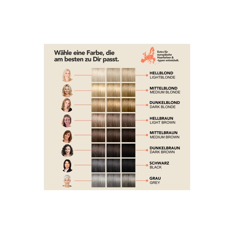 IMPERIO Ansatzpuder - Haar Concealer zur Haarverdichtung für Frauen und